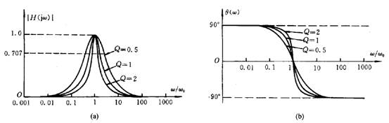 串联谐振试验装置 串联谐振试验装置