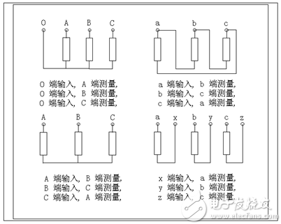 变压器绕组变形测试仪工作原理介绍 变压器绕组变形测试仪工作原理介绍